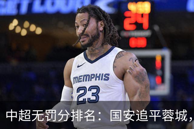 中超无罚分排名：国安追平蓉城，泰山差2分仍有望夺冠，英博升至第四