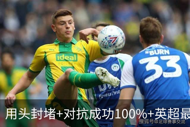 用头封堵+对抗成功100%+英超最佳 球迷喊话阿劳霍转正